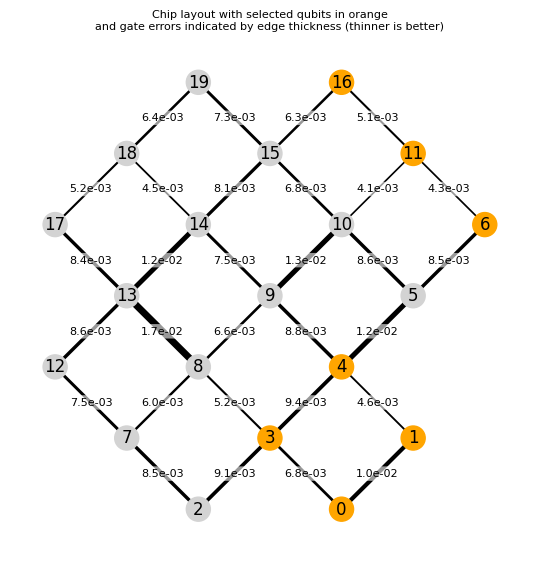 ../_images/3a2f42fd8dae61eccac479ec450f2914e51532118a2029d76a897b54ae745371.png