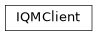 Inheritance diagram of iqm.iqm_client.iqm_client